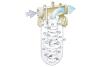 3Quellen Model M Water Activation